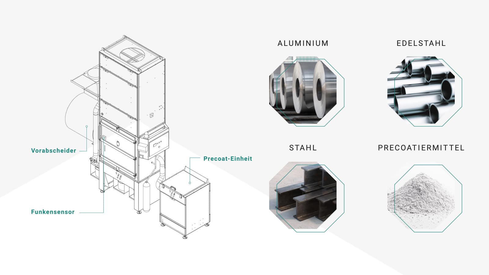 Entstauber Aluminium