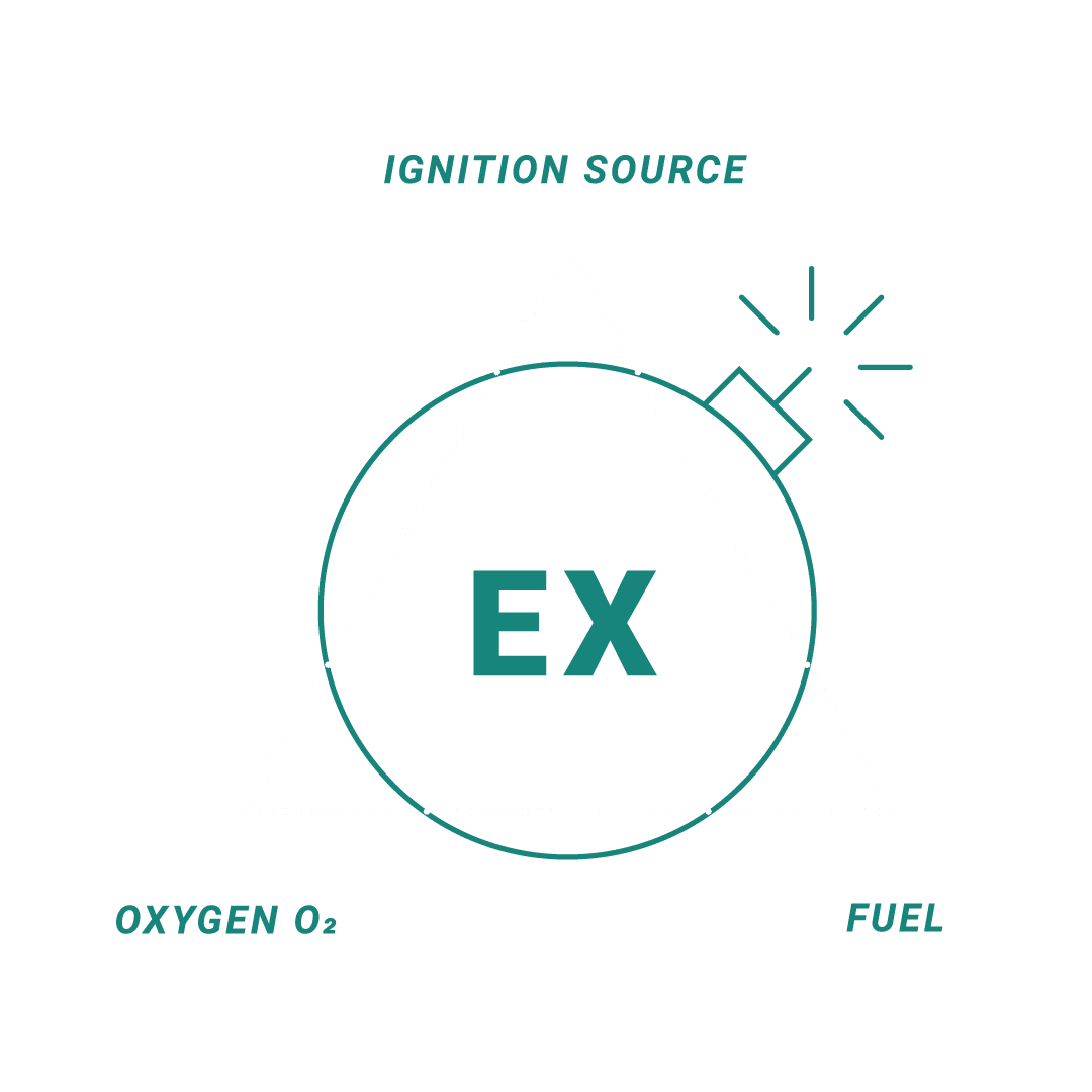 absaugwerk_extraction_solutions_explosion_requirements-01