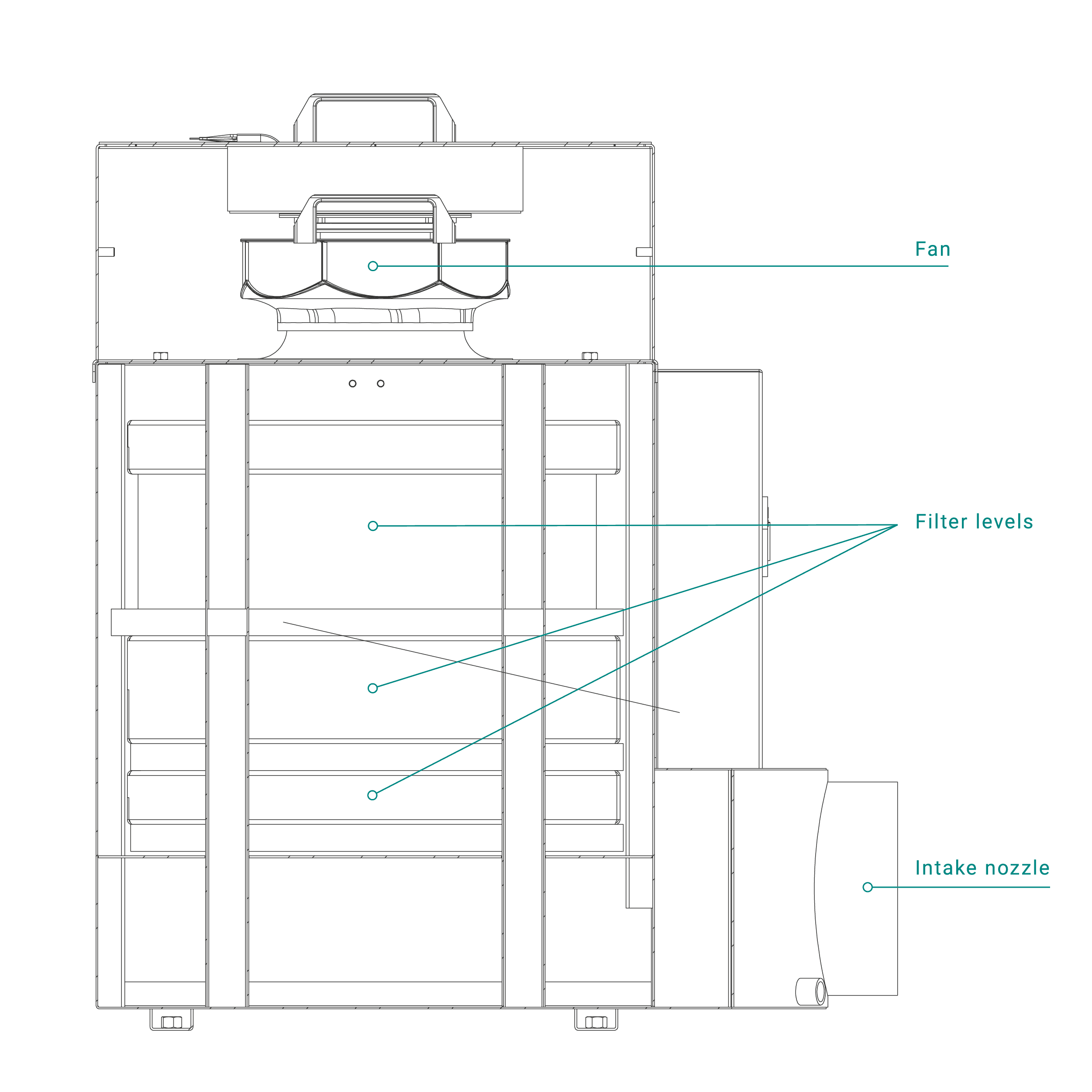 Structure of the deduster