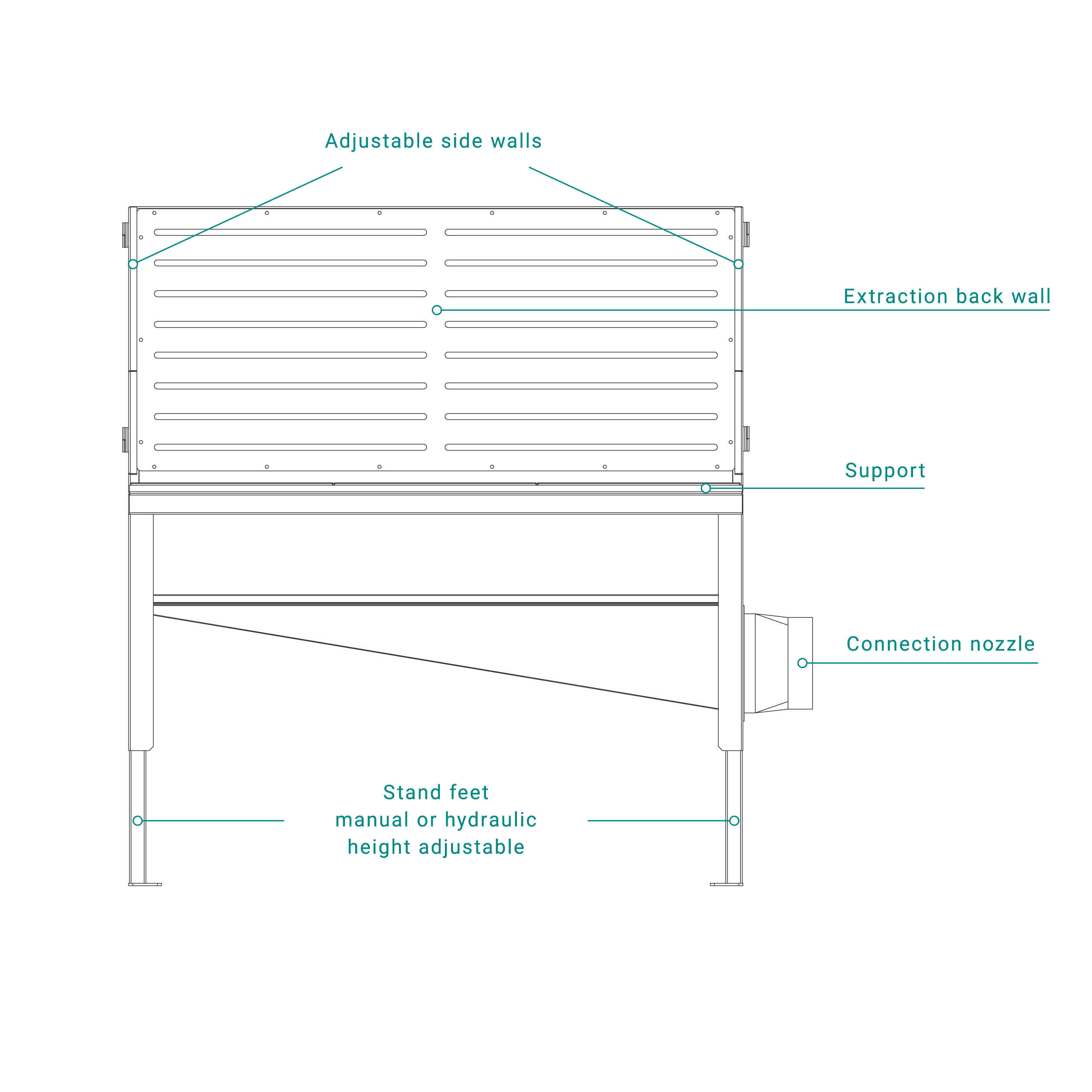 Estructura del extractor de polvo