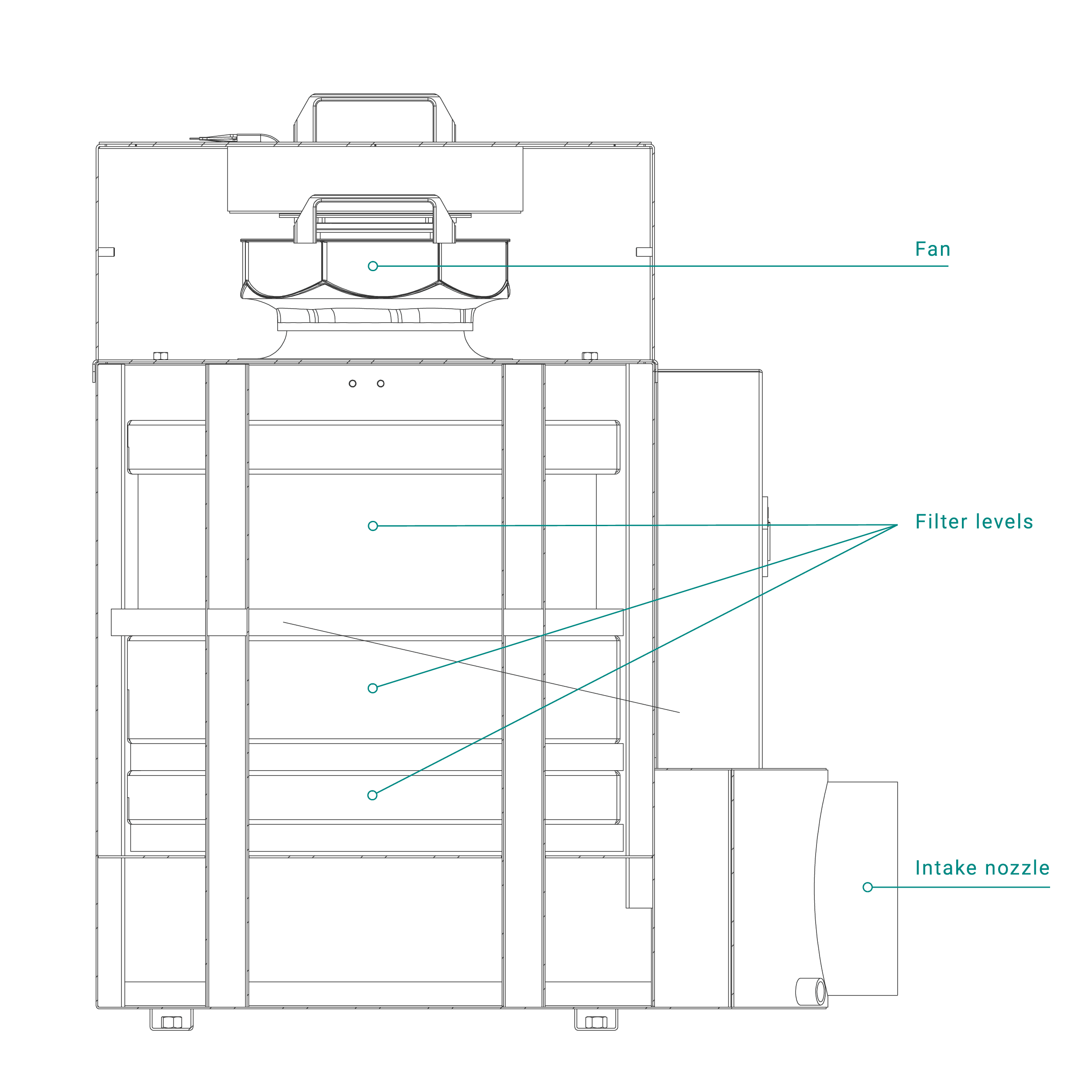 Componentes del sistema para separadores de neblina de aceite de ABSAUGWERK