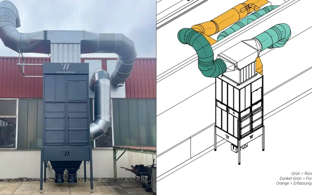 Las grandes áreas de trabajo necesitan grandes sistemas 💪