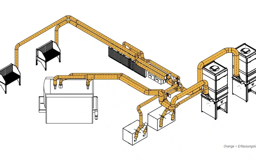 ✅ Safe extraction during deburring and grinding