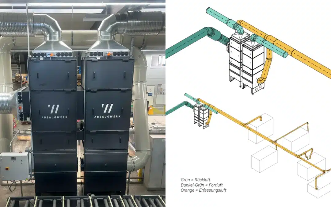 Safely capture emulsion mist during milling ⚡️